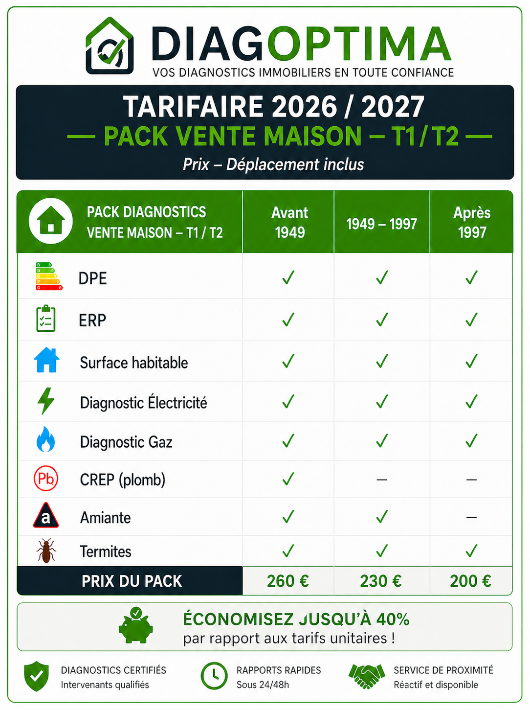 Pack vente maison T1 T2 - DiagOptima 2026/2027